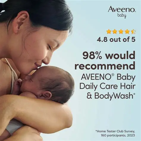 Body Care